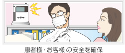 患者様・お客様 の安全を確保